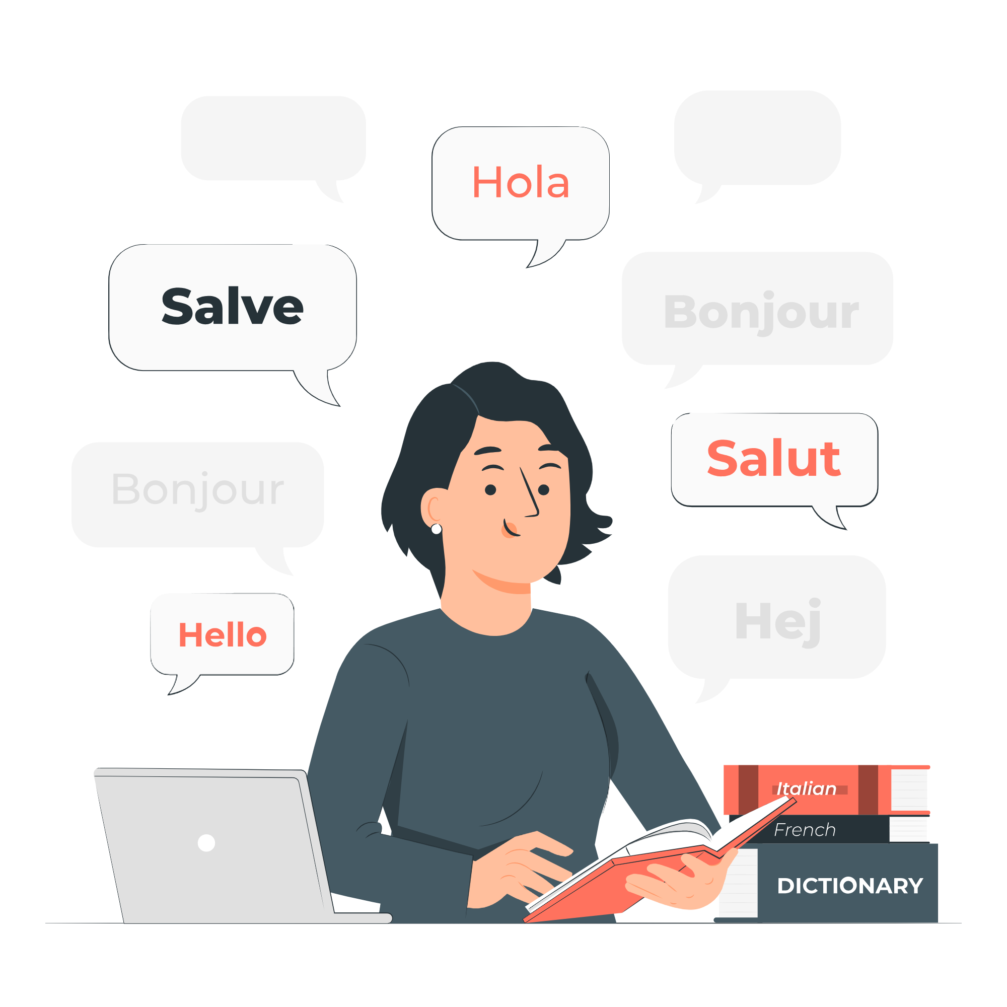 Best Free AI Translator online